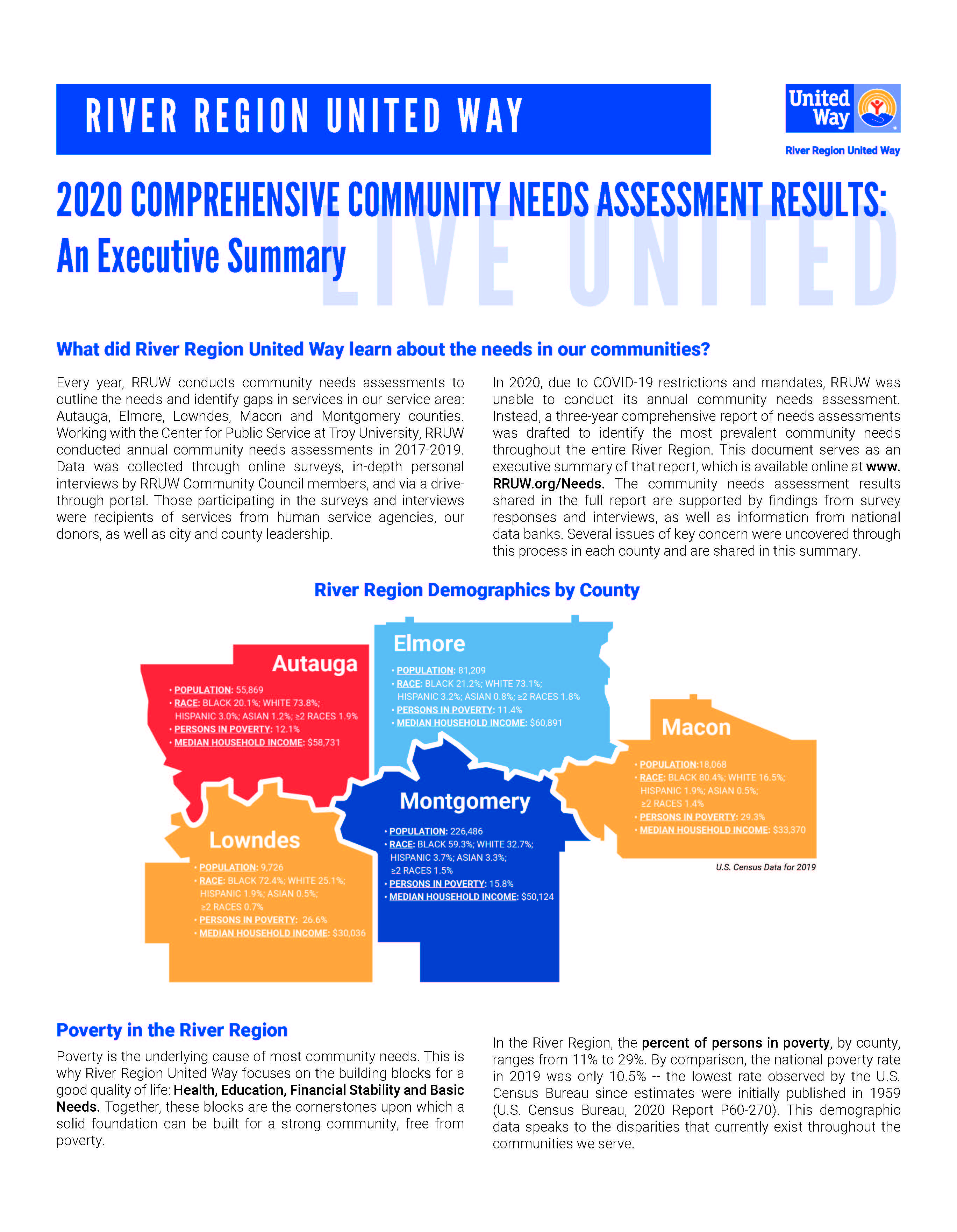 RRUW 2020 Comprehensive Community Needs Assessment