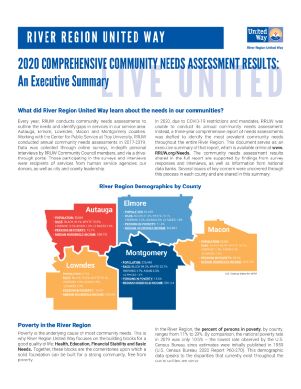 2020 Needs Assessment