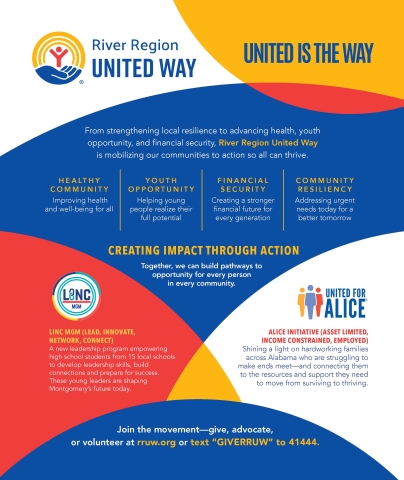 Campaign infographic